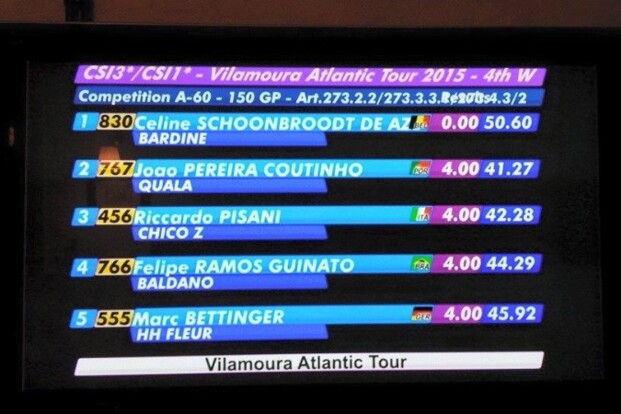 Schoonbroodt zorgt voor Belgische zege in GP Schoonbroodt zorgt voor Belgische zege in GP