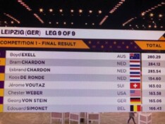 Leipzig: Boyd Exell wint warm up