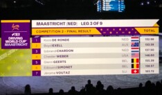 Koos de Ronde wint Wereldbeker Maastricht