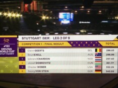 Glenn Geerts wint eerste wedstrijd Stuttgart