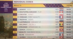 Goud voor Saskia Siebers op WK in Pau