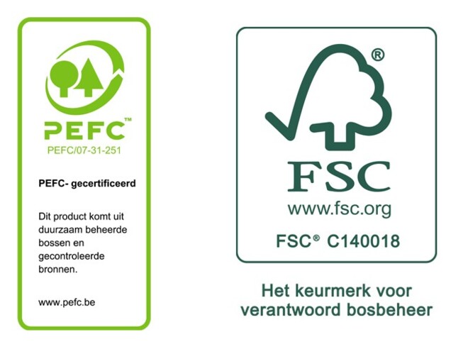 Duurzaam ondernemen voor De Sutter Naturally