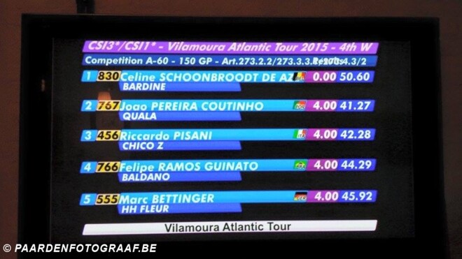 Schoonbroodt zorgt voor Belgische zege in GP