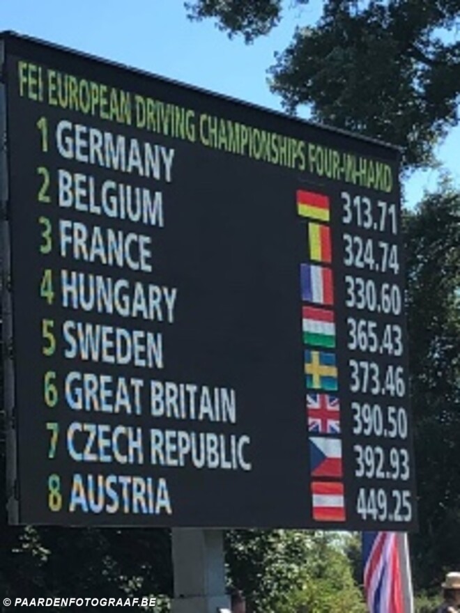 Zilver en Brons in Donaueschingen