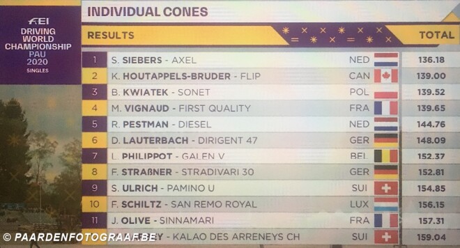 Goud voor Saskia Siebers op WK in Pau